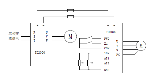 螺桿臥式離心機(jī)工作原理圖